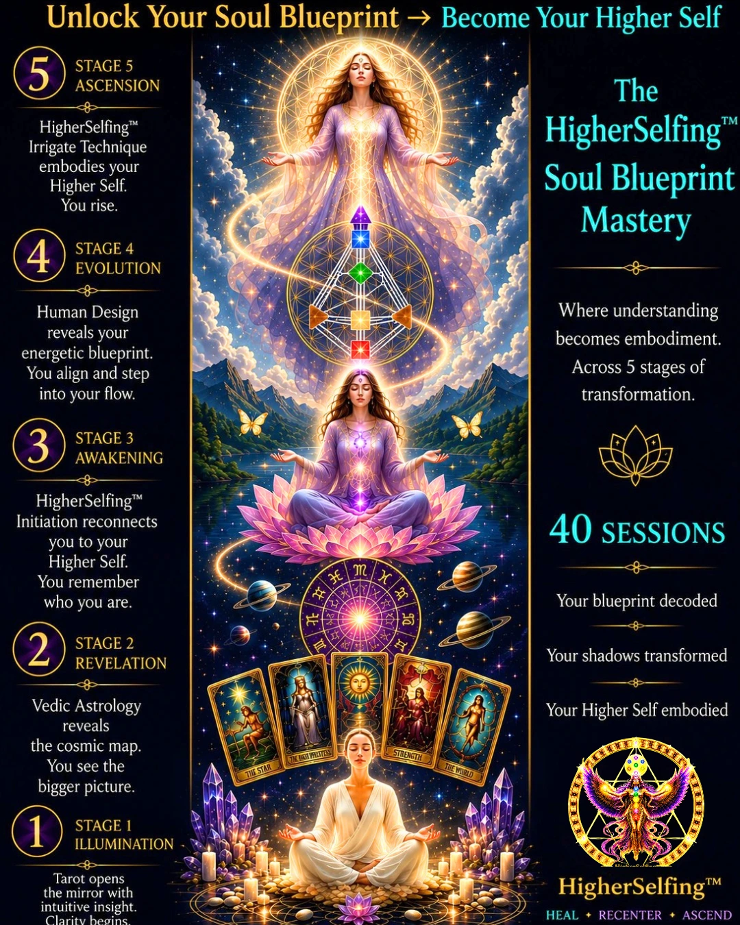 Higherselfing ™ Soul Blueprint Mastery - complete journey from healing to embodying your higherself